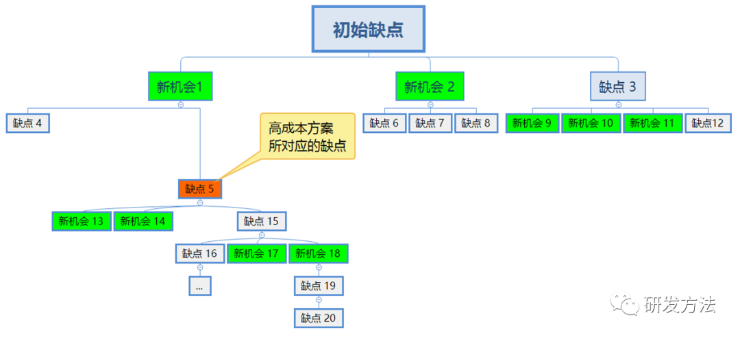 微信图片_20221027142328.png