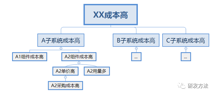 微信图片_20221027142312.png