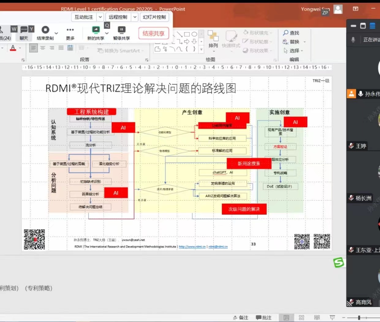 RDMI®将对TRIZ理论进行改版，更新创新解决问题的路线图